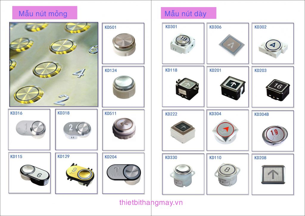 các mẫu nút bấm thang máy.2